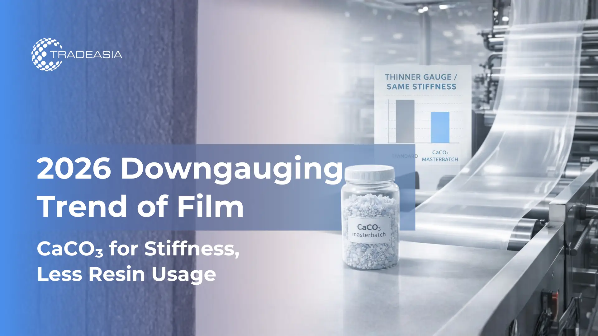 2026 Film Downgauging Trend: How CaCO₃ Helps Keep Stiffness While Reducing Resin Usage